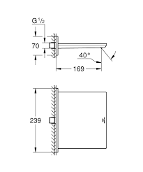 Vòi bồn tắm gắn tường Grohe Allure 13317A01