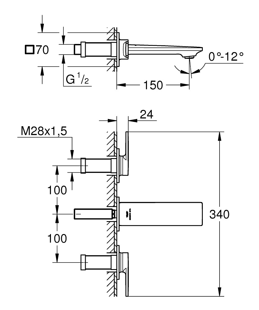 Vòi chậu 3 lỗ gắn tường Grohe Allure 20189GN2 - Size S