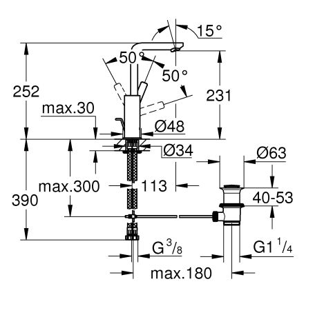 Vòi chậu Grohe Lineare 23296001 L-Size