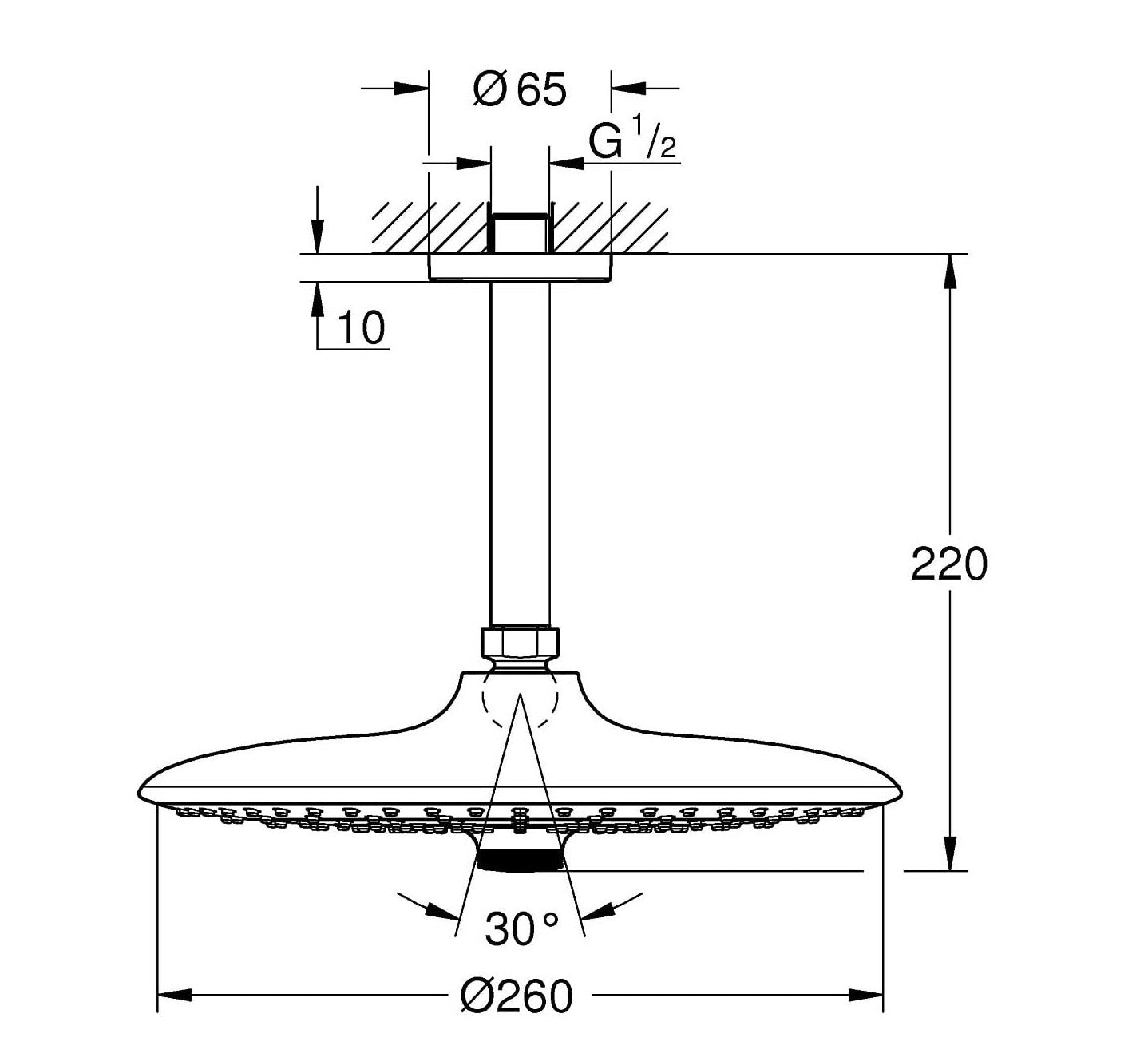 Bộ bát sen gắn trần Grohe Euphoria 260 26460000