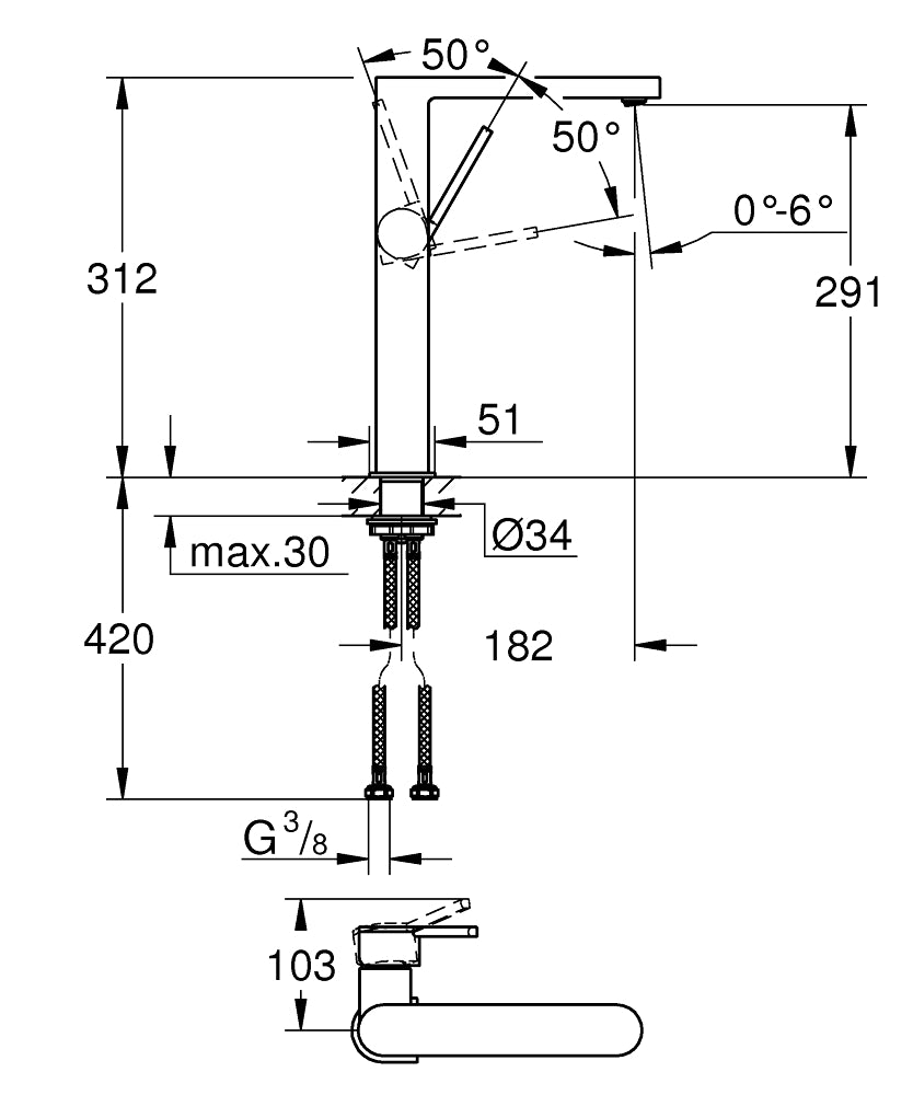 Vòi chậu Grohe Plus 32618003 Size XL