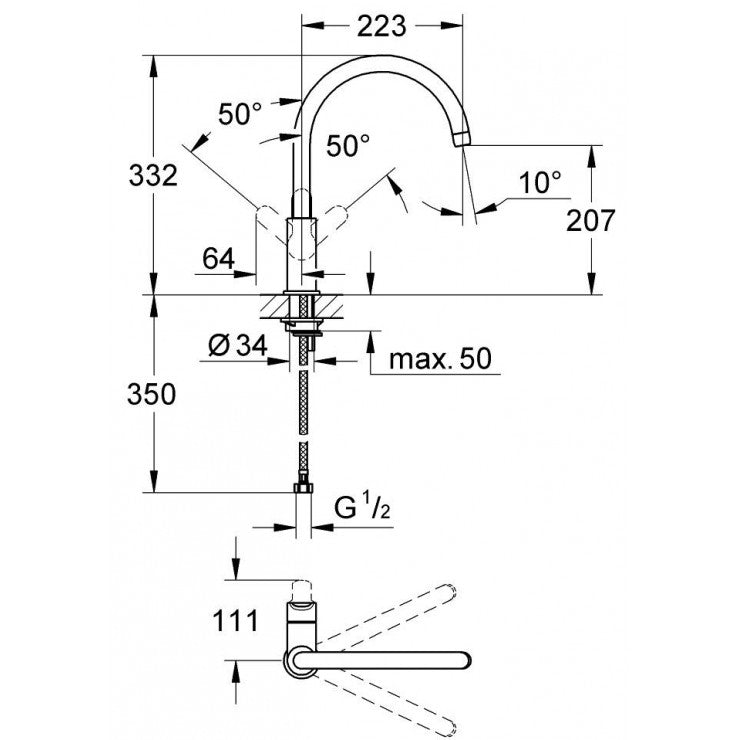 Vòi bếp Grohe BauEdge 31233000