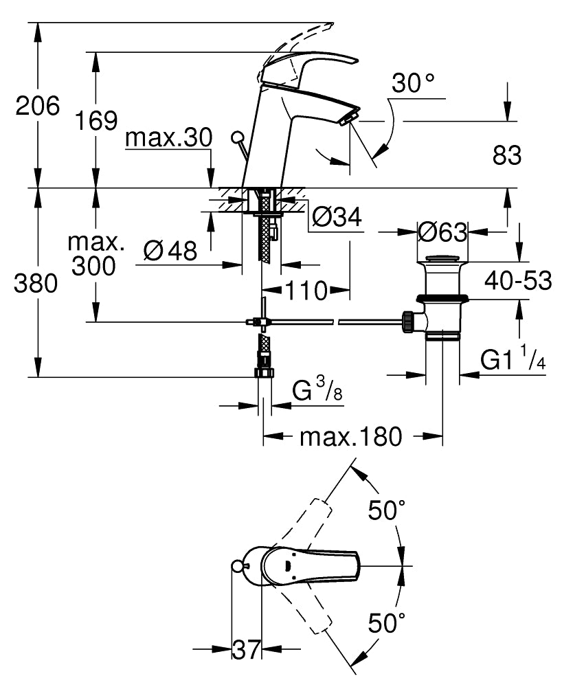 Vòi chậu Grohe Eurosmart 23322001 M-SIZE