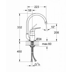Vòi bếp Grohe 33202002