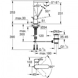 Vòi chậu nóng lạnh Grohe Plus L size 23851DC3