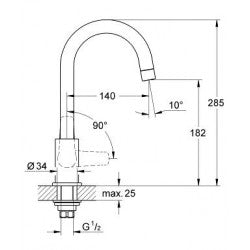 Vòi bếp Grohe 31220000
