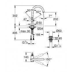 Vòi chậu Grohe 32042003