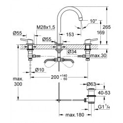 Vòi lavabo 3 lỗ Concetto (size-L) Grohe 20216001