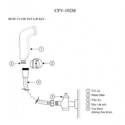 Dây xịt vệ sinh Inax CFV-105MM