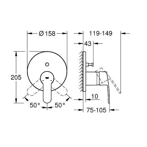 Mặt nạ bộ trộn âm Grohe Eurostyle 24052002
