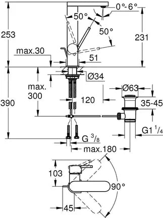 Vòi chậu Grohe Plus 23851003 L-Size