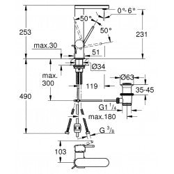Vòi chậu Grohe Plus 23843003