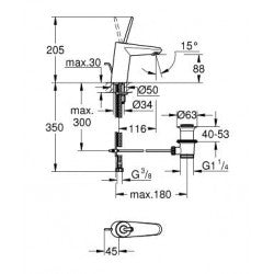 Vòi chậu Grohe 23425000